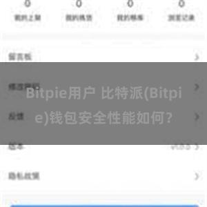 Bitpie用户 比特派(Bitpie)钱包安全性能如何？