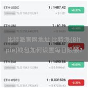 比特派官网地址 比特派(Bitpie)钱包如何设置每日限额？