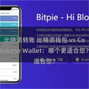 比特派转账 比特派钱包 vs Coinbase Wallet：哪个更适合您？